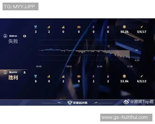 勝利背後的堅實堡壘——舍瓦利耶3-0勝局深度剖析 勝利背後的堅實堡壘——舍瓦利耶3-0勝局深度剖析